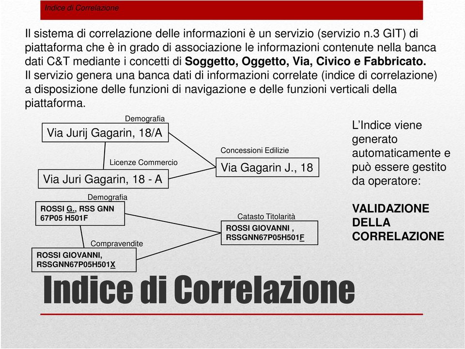 Il servizio genera una banca dati di informazioni correlate (indice di correlazione) a disposizione delle funzioni di navigazione e delle funzioni verticali della piattaforma.