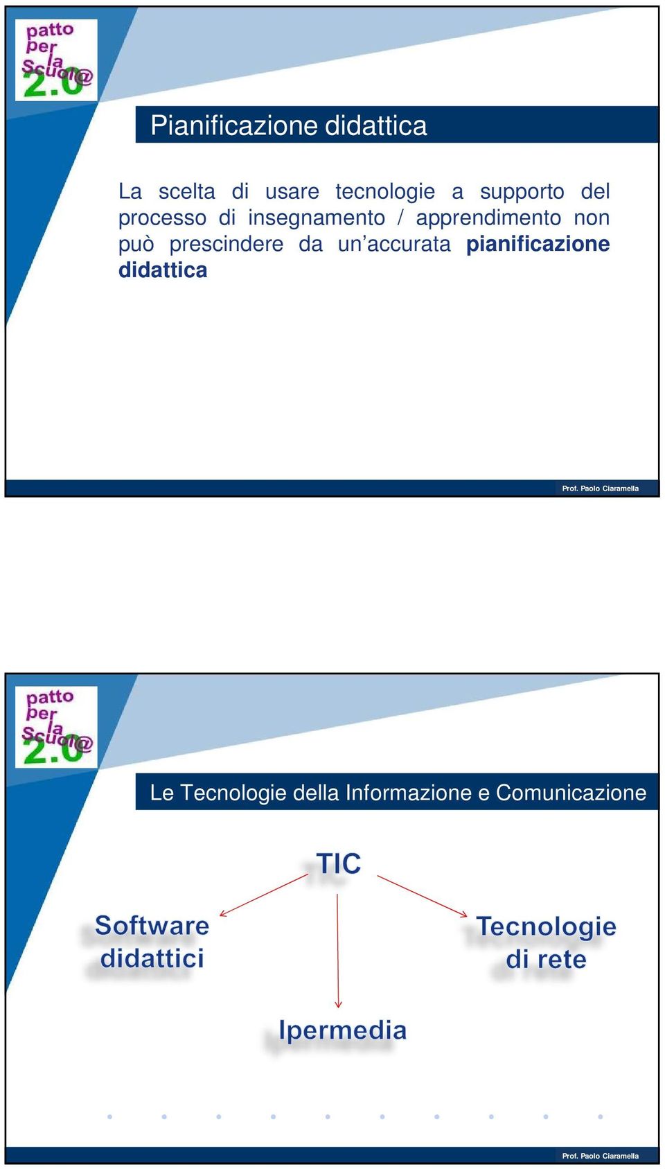 apprendimento non può prescindere da un accurata