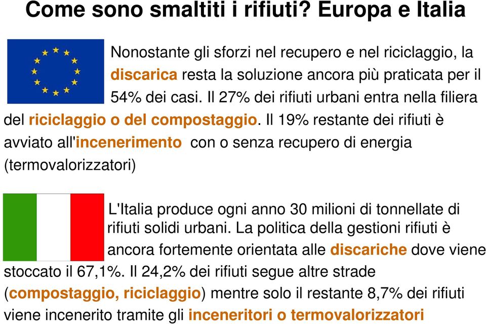 Il 19% restante dei rifiuti è avviato all'incenerimento con o senza recupero di energia (termovalorizzatori) L'Italia produce ogni anno 30 milioni di tonnellate di rifiuti solidi