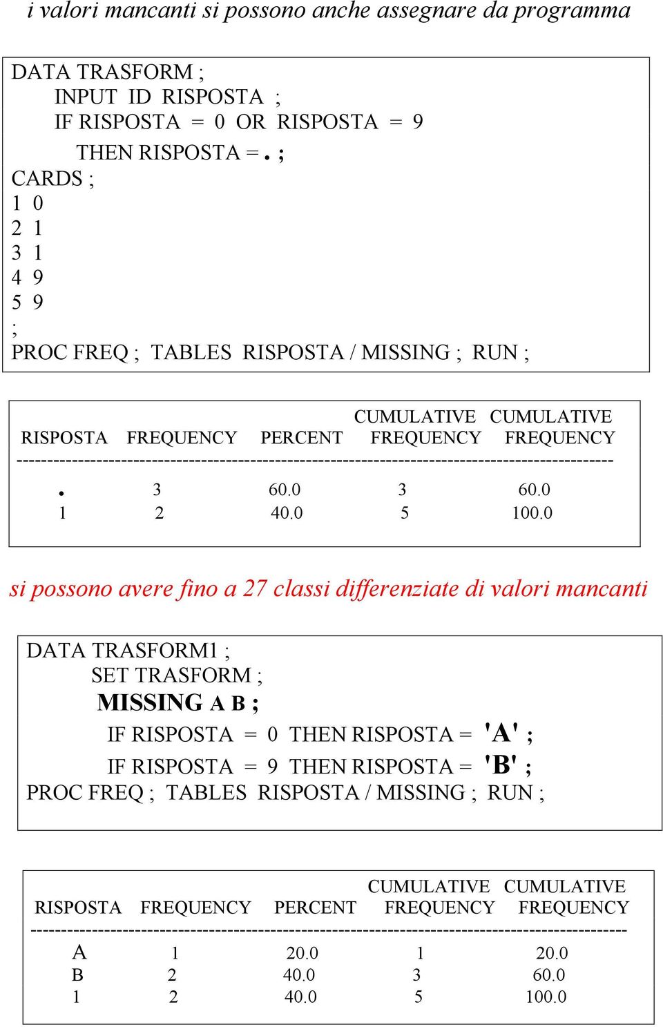 -------------------------------------------------------------------------------------------------. 3 60.0 3 60.0 1 2 40.0 5 100.