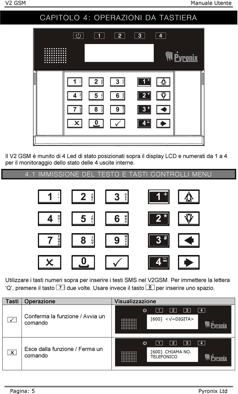 Per immettere la lettera Q, premere il tasto 7 due volte. Usare invece il tasto 0 per inserire uno spazio.