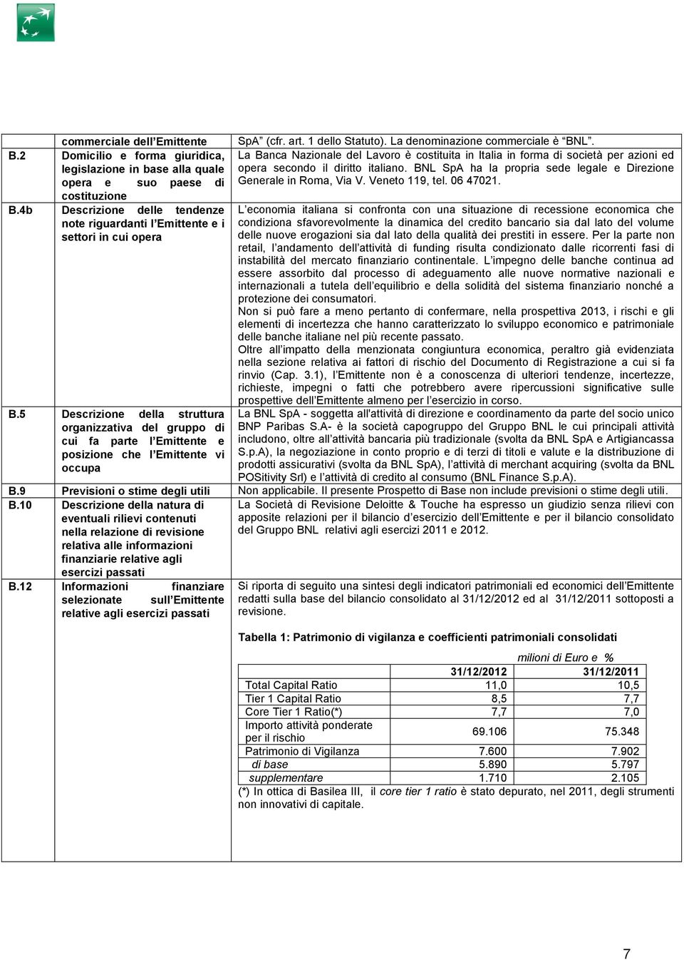 5 Descrizione della struttura organizzativa del gruppo di cui fa parte l Emittente e posizione che l Emittente vi occupa SpA (cfr. art. 1 dello Statuto). La denominazione commerciale è BNL.