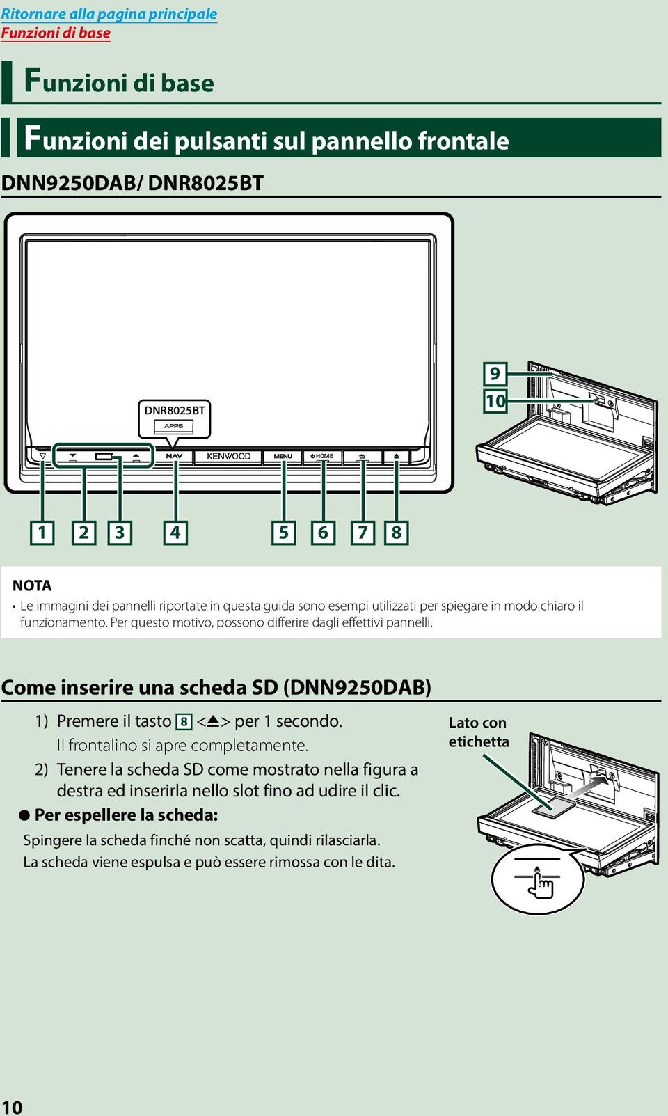 Come inserire una scheda SD (DNN9250DAB) 1) Premere il tasto 8 <G> per 1 secondo. Il frontalino si apre completamente.