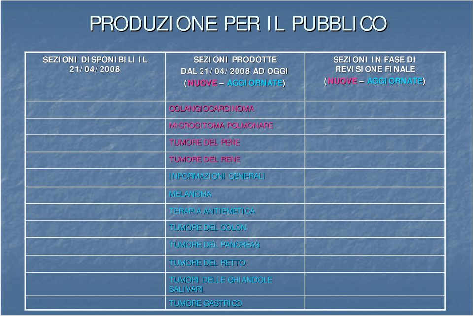 MICROCITOMA POLMONARE TUMORE DEL PENE TUMORE DEL RENE INFORMAZIONI GENERALI MELANOMA TERAPIA