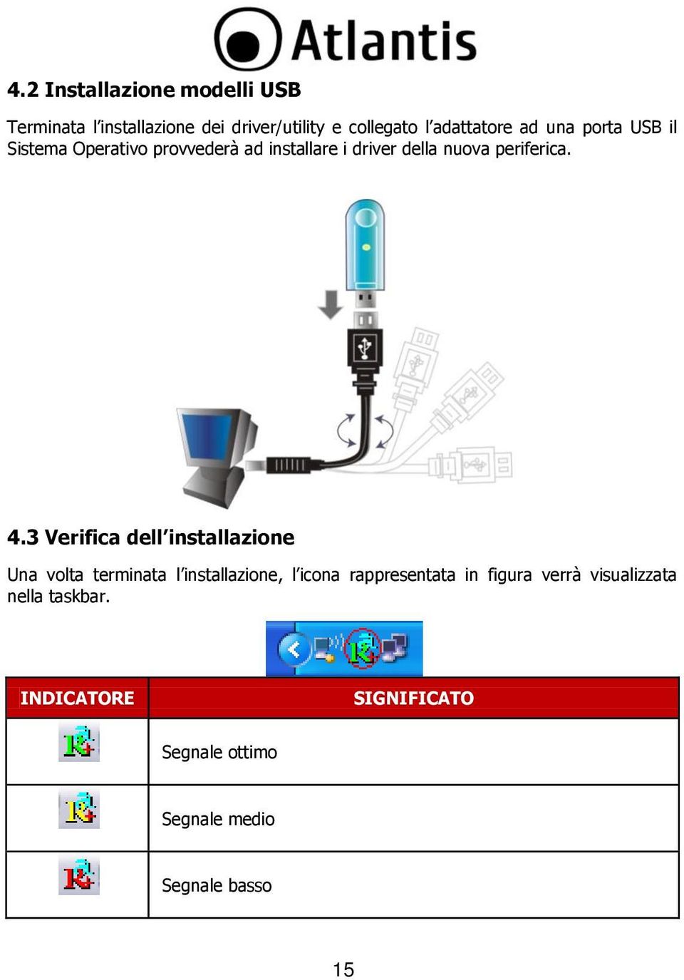 3 Verifica dell installazione Una volta terminata l installazione, l icona rappresentata in figura