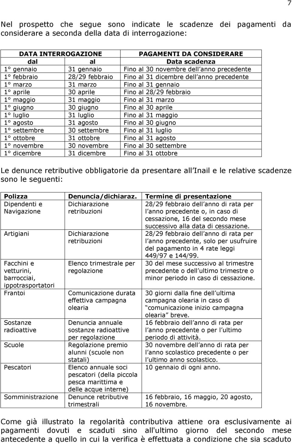 maggio 31 maggio Fino al 31 marzo 1 giugno 30 giugno Fino al 30 aprile 1 luglio 31 luglio Fino al 31 maggio 1 agosto 31 agosto Fino al 30 giugno 1 settembre 30 settembre Fino al 31 luglio 1 ottobre