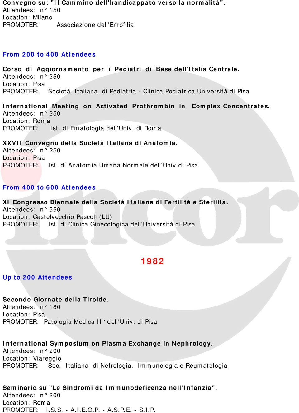 Attendees: n 250 PROMOTER: Società Italiana di Pediatria - Clinica Pediatrica Università di Pisa International Meeting on Activated Prothrombin in Complex Concentrates.