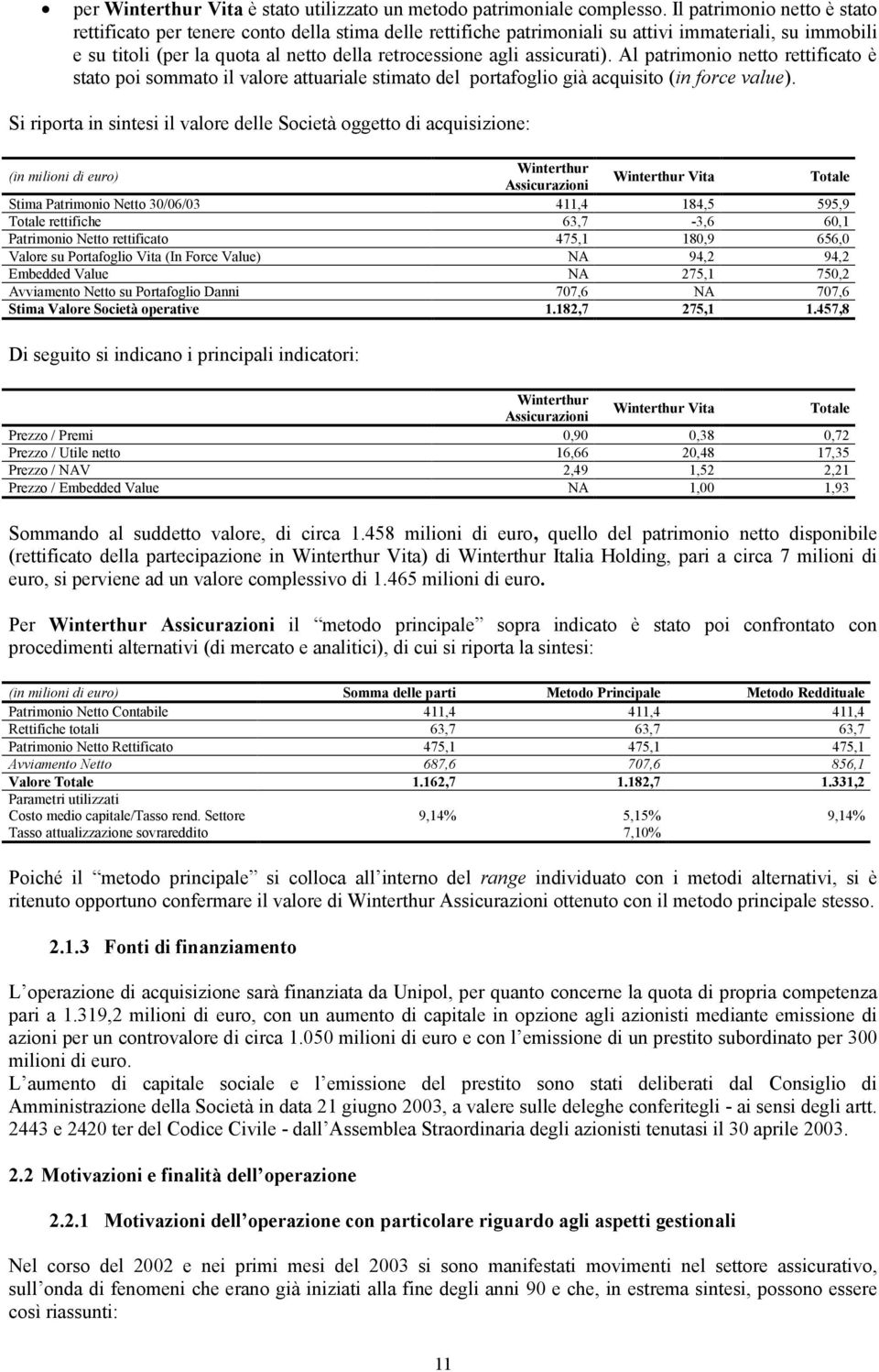 assicurati). Al patrimonio netto rettificato è stato poi sommato il valore attuariale stimato del portafoglio già acquisito (in force value).