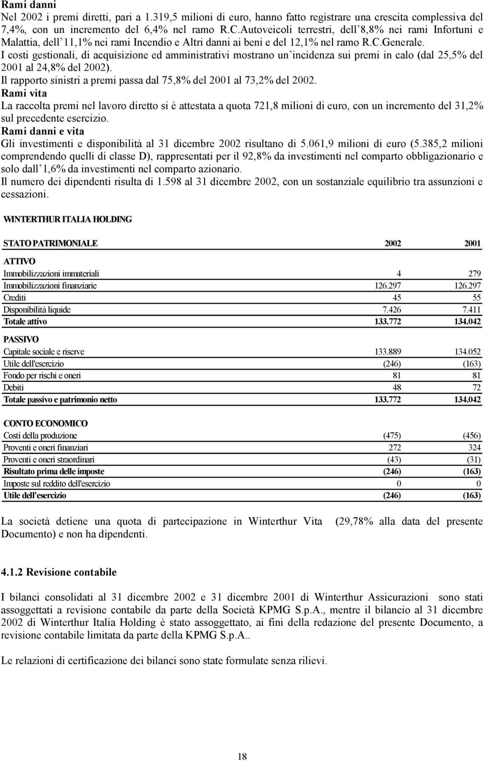 I costi gestionali, di acquisizione ed amministrativi mostrano un incidenza sui premi in calo (dal 25,5% del 2001 al 24,8% del 2002).