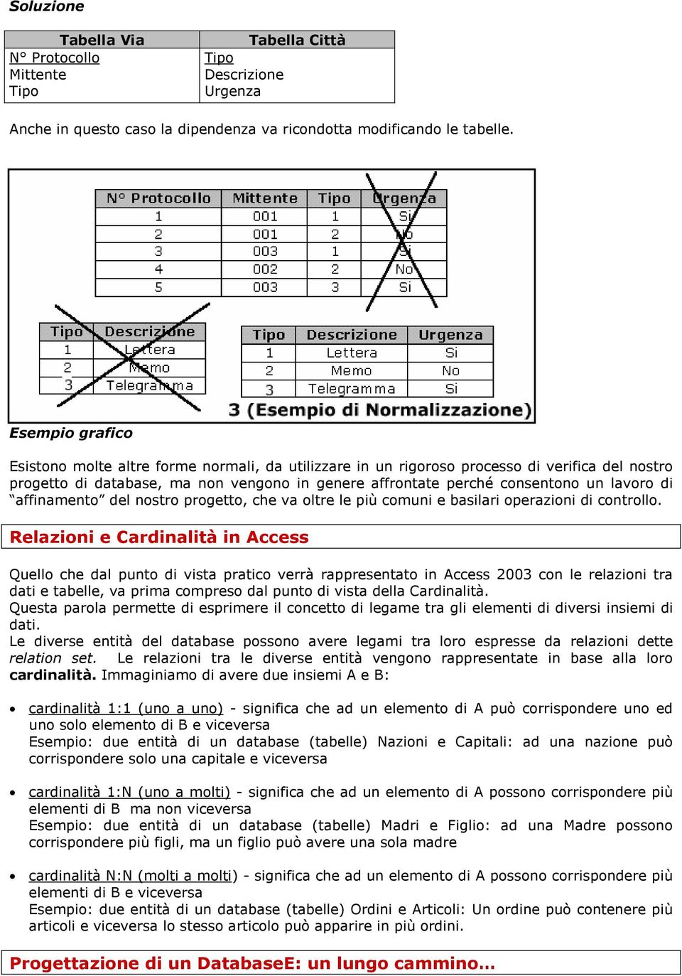 di affinamento del nostro progetto, che va oltre le più comuni e basilari operazioni di controllo.