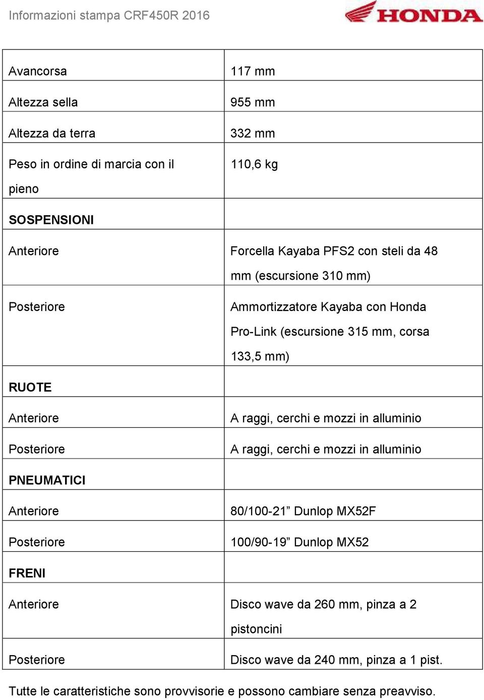 cerchi e mozzi in alluminio A raggi, cerchi e mozzi in alluminio PNEUMATICI Anteriore 80/100-21 Dunlop MX52F 100/90-19 Dunlop MX52 FRENI Anteriore