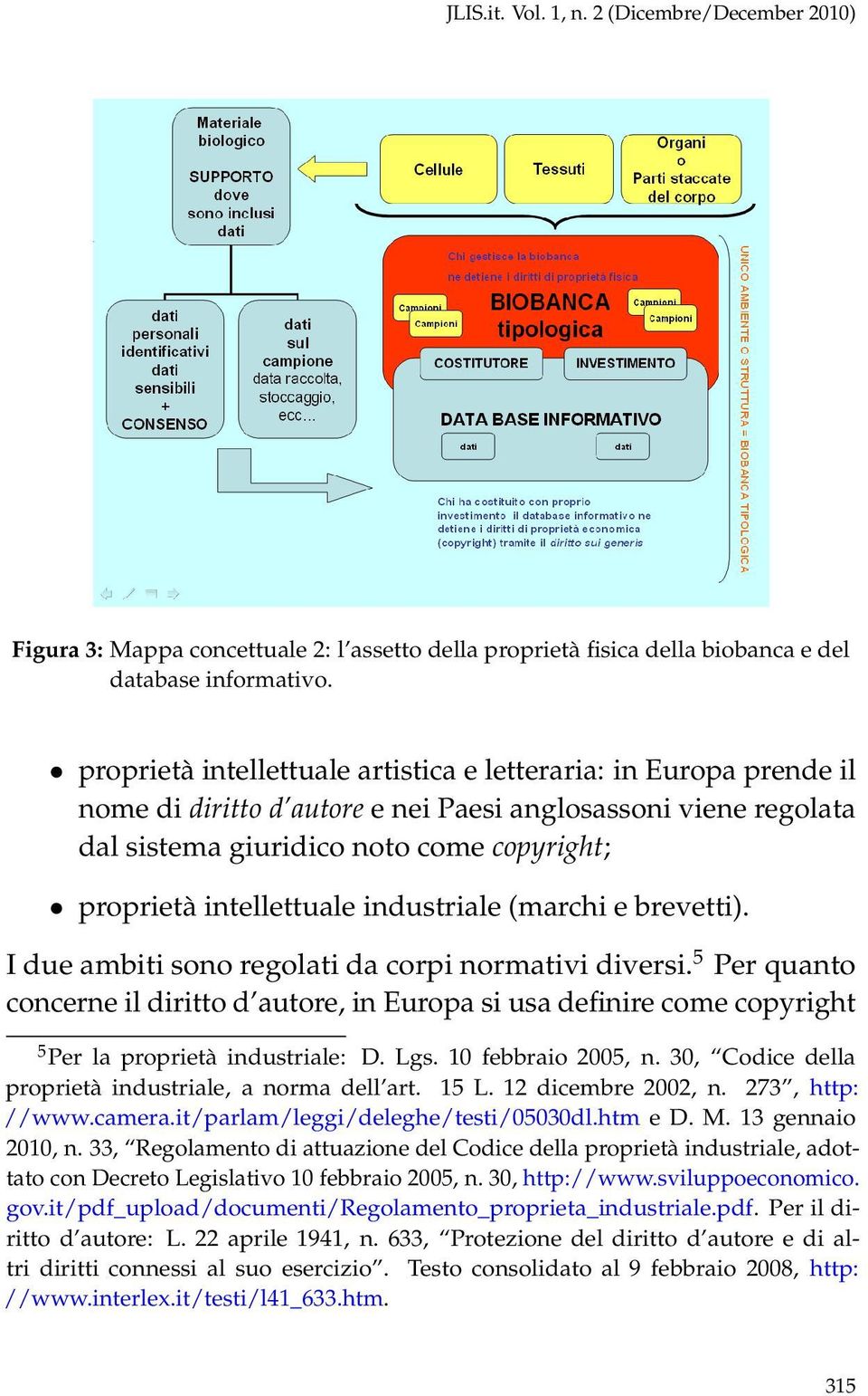 industriale (marchi e brevetti). I due ambiti sono regolati da corpi normativi diversi.