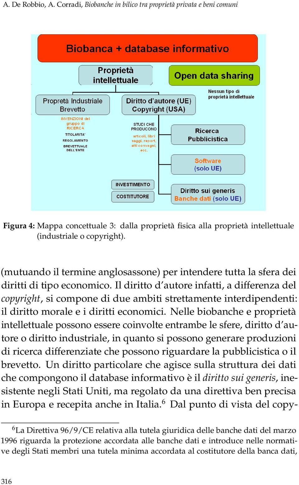 Il diritto d autore infatti, a differenza del copyright, si compone di due ambiti strettamente interdipendenti: il diritto morale e i diritti economici.