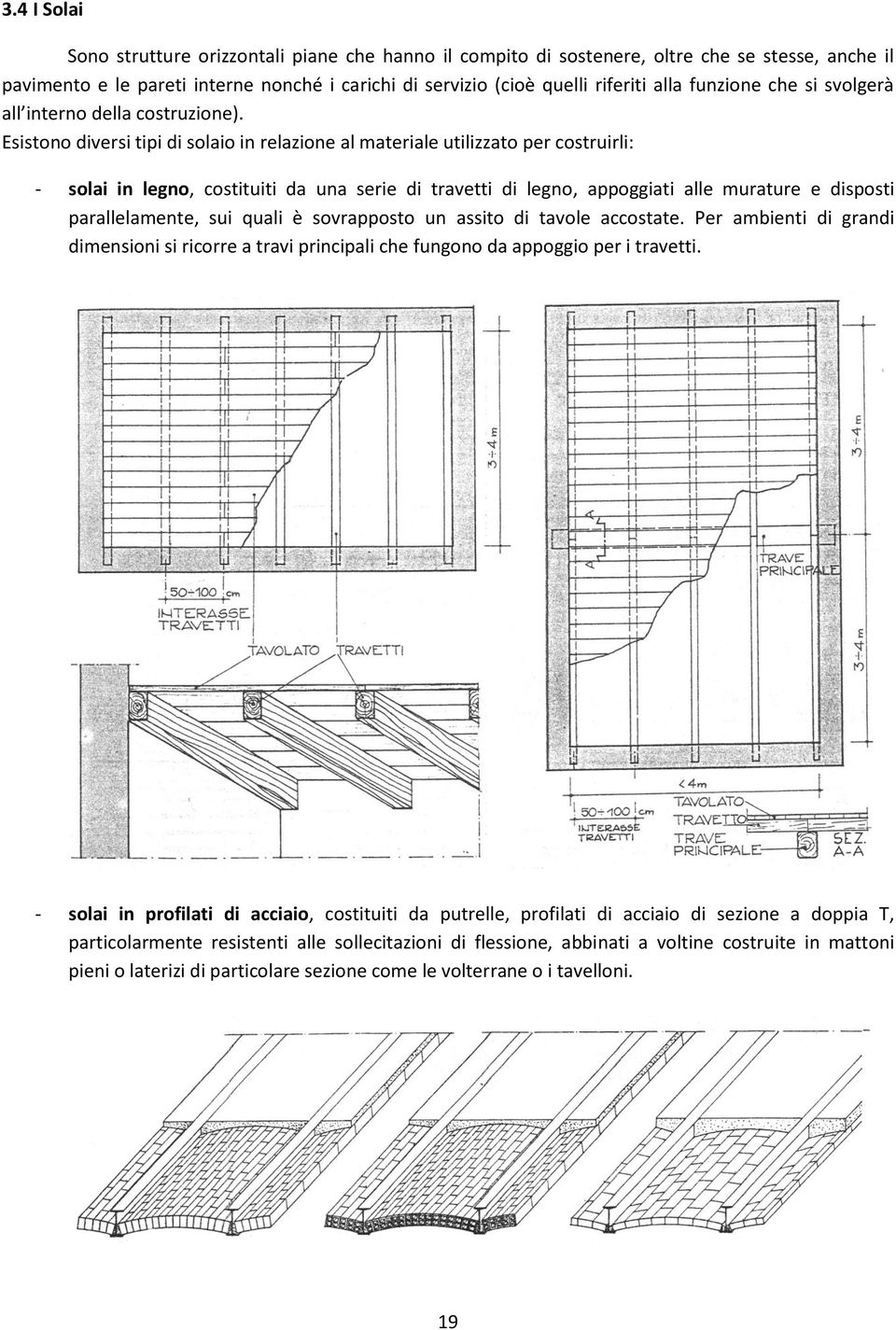 Esistono diversi tipi di solaio in relazione al materiale utilizzato per costruirli: - solai in legno, costituiti da una serie di travetti di legno, appoggiati alle murature e disposti