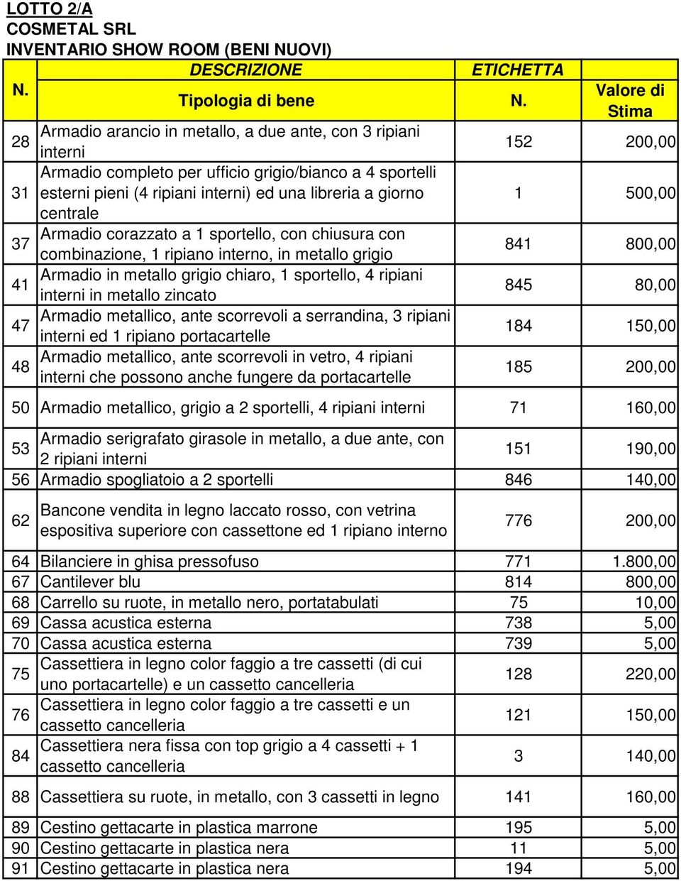 sportello, 4 ripiani 41 interni in metallo zincato Armadio metallico, ante scorrevoli a serrandina, 3 ripiani 47 interni ed 1 ripiano portacartelle Armadio metallico, ante scorrevoli in vetro, 4