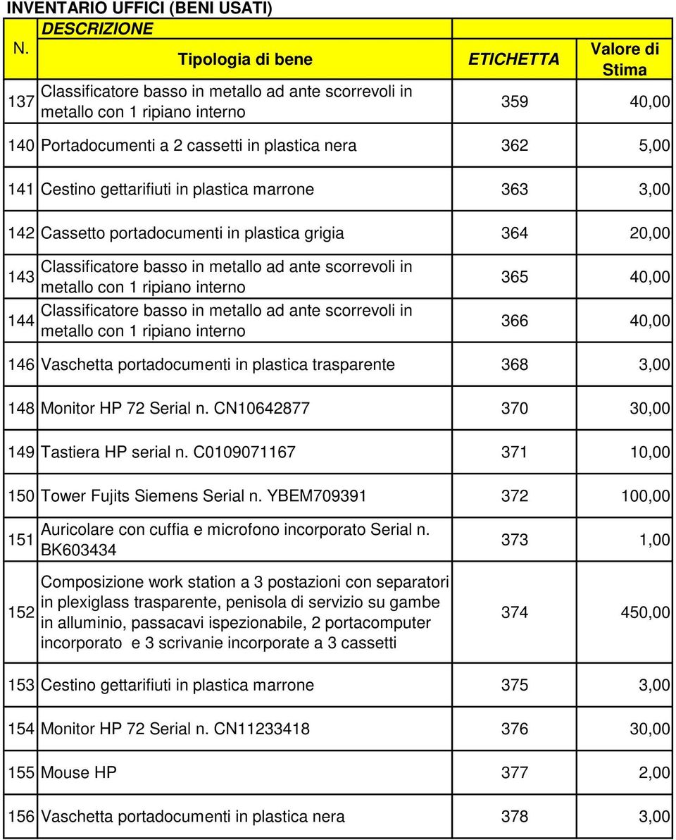 Classificatore basso in metallo ad ante scorrevoli in 144 metallo con 1 ripiano interno 365 40,00 366 40,00 146 Vaschetta portadocumenti in plastica trasparente 368 3,00 148 Monitor HP 72 Serial n.