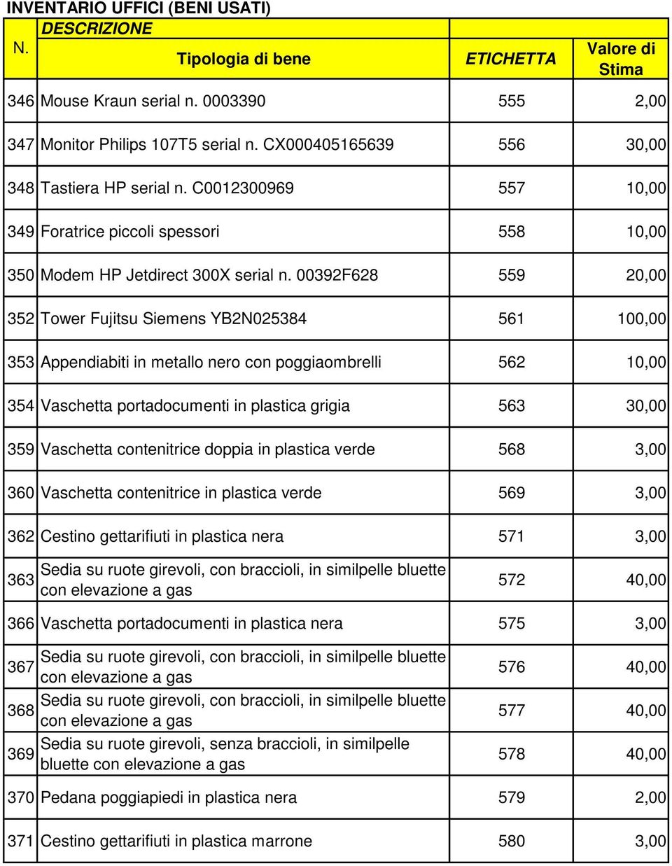 00392F628 559 20,00 352 Tower Fujitsu Siemens YB2N025384 561 100,00 353 Appendiabiti in metallo nero con poggiaombrelli 562 10,00 354 Vaschetta portadocumenti in plastica grigia 563 30,00 359