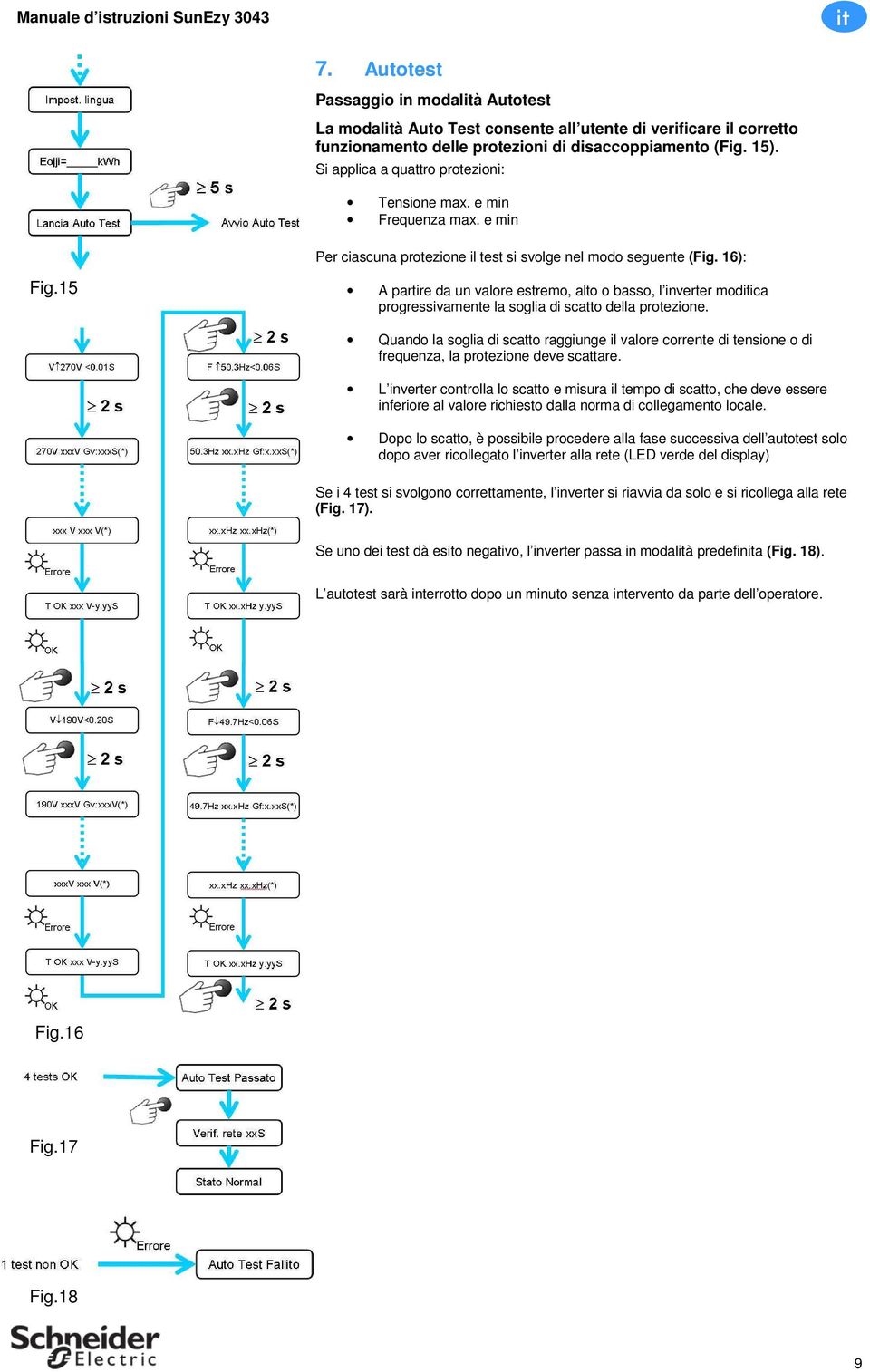 Si applica a quattro protezioni: Tensione max. e min Frequenza max. e min Per ciascuna protezione il test si svolge nel modo seguente (Fig. 16): Fig.