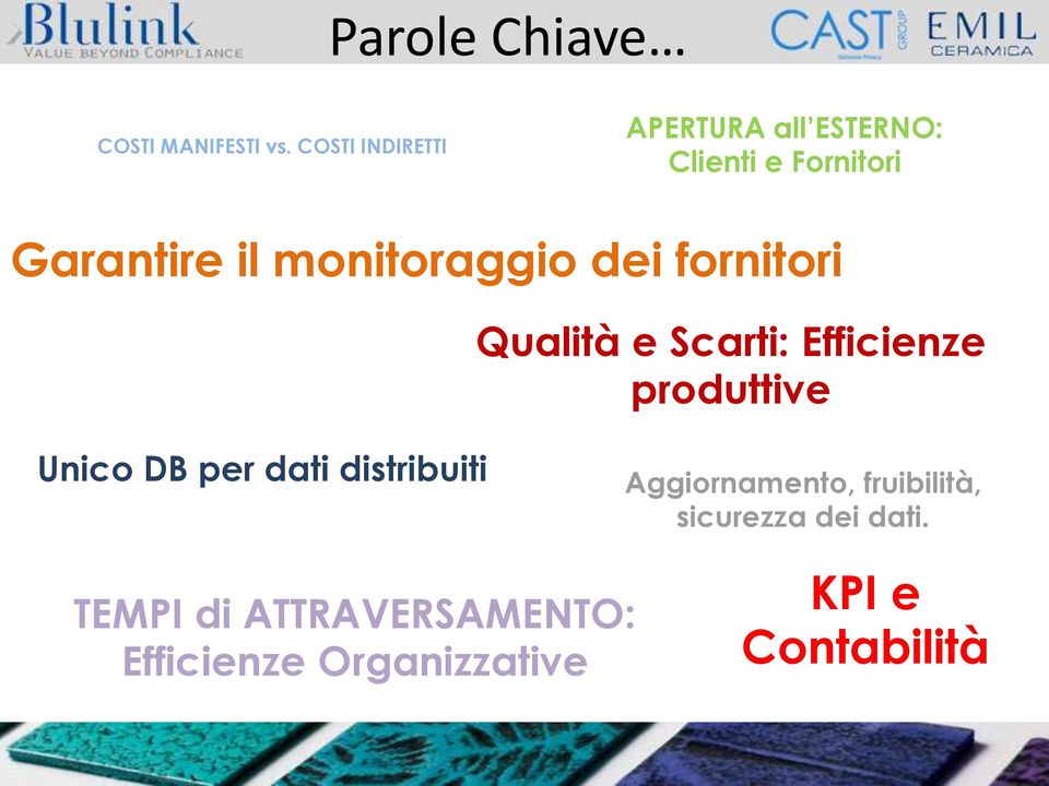 monitoraggio dei fornitori Qualità e Scarti: Efficienze produttive Unico DB per