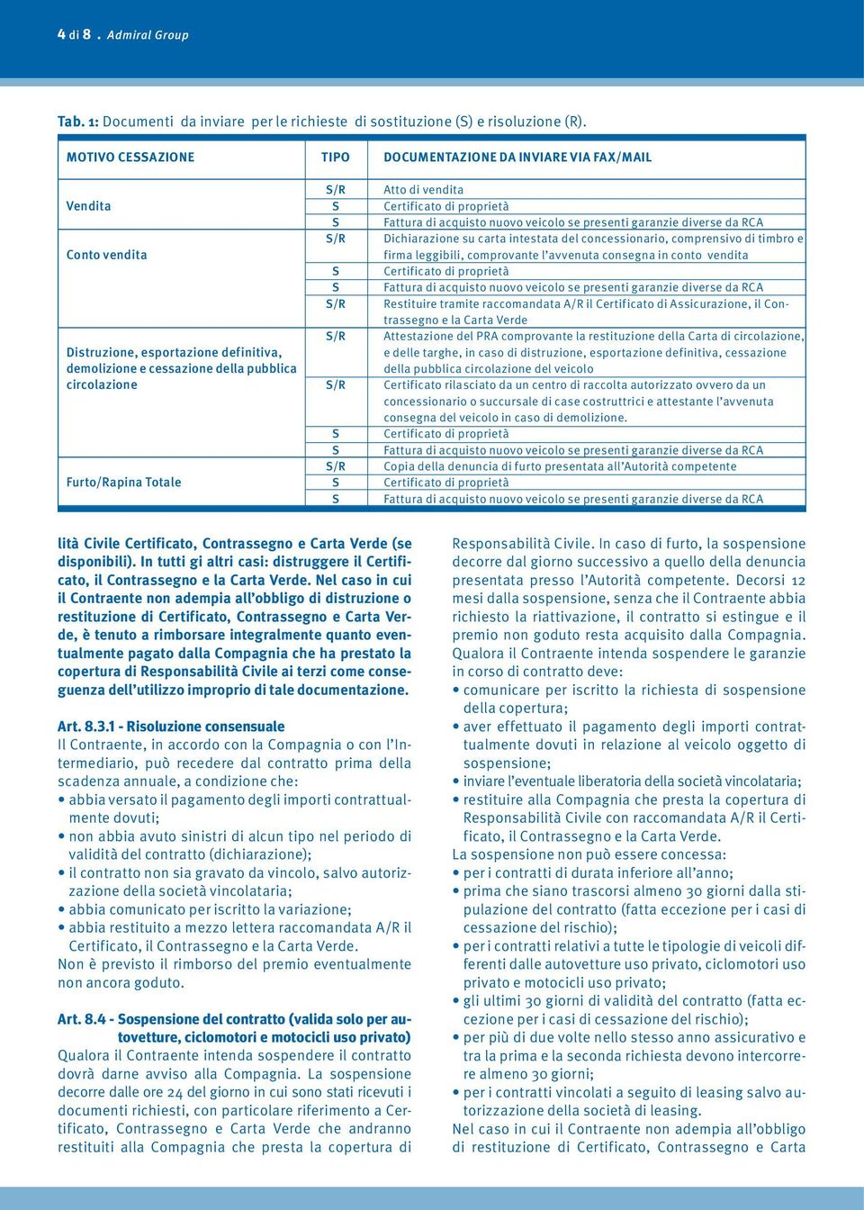 Documentazione da inviare via fax/mail Atto di vendita Certificato di proprietà Fattura di acquisto nuovo veicolo se presenti garanzie diverse da RCA Dichiarazione su carta intestata del