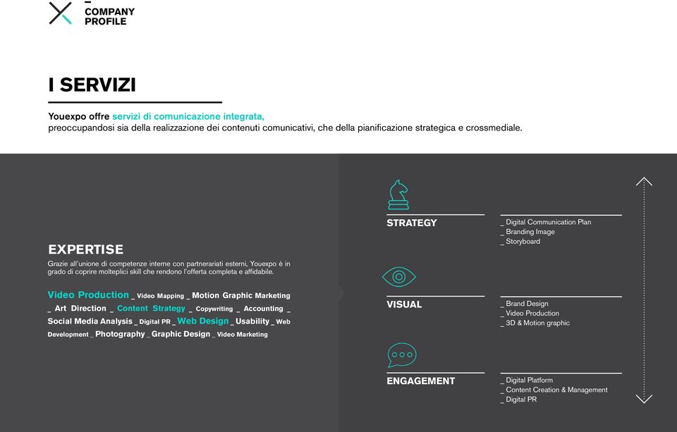 STRATEGY _ Digital Communication Plan _ Branding Image _ Storyboard Video Production _ Video Mapping _ Motion Graphic Marketing _ Art Direction _ Content Strategy _ Copywriting _ Accounting _ Social