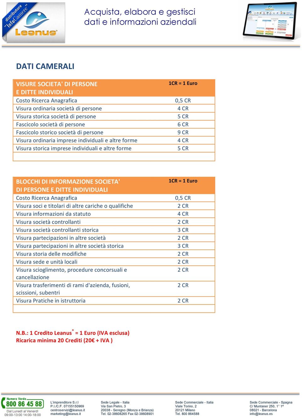 Visura soci e titolari di altre cariche o qualifiche Visura informazioni da statuto Visura società controllanti Visura società controllanti storica Visura partecipazioni in altre società Visura