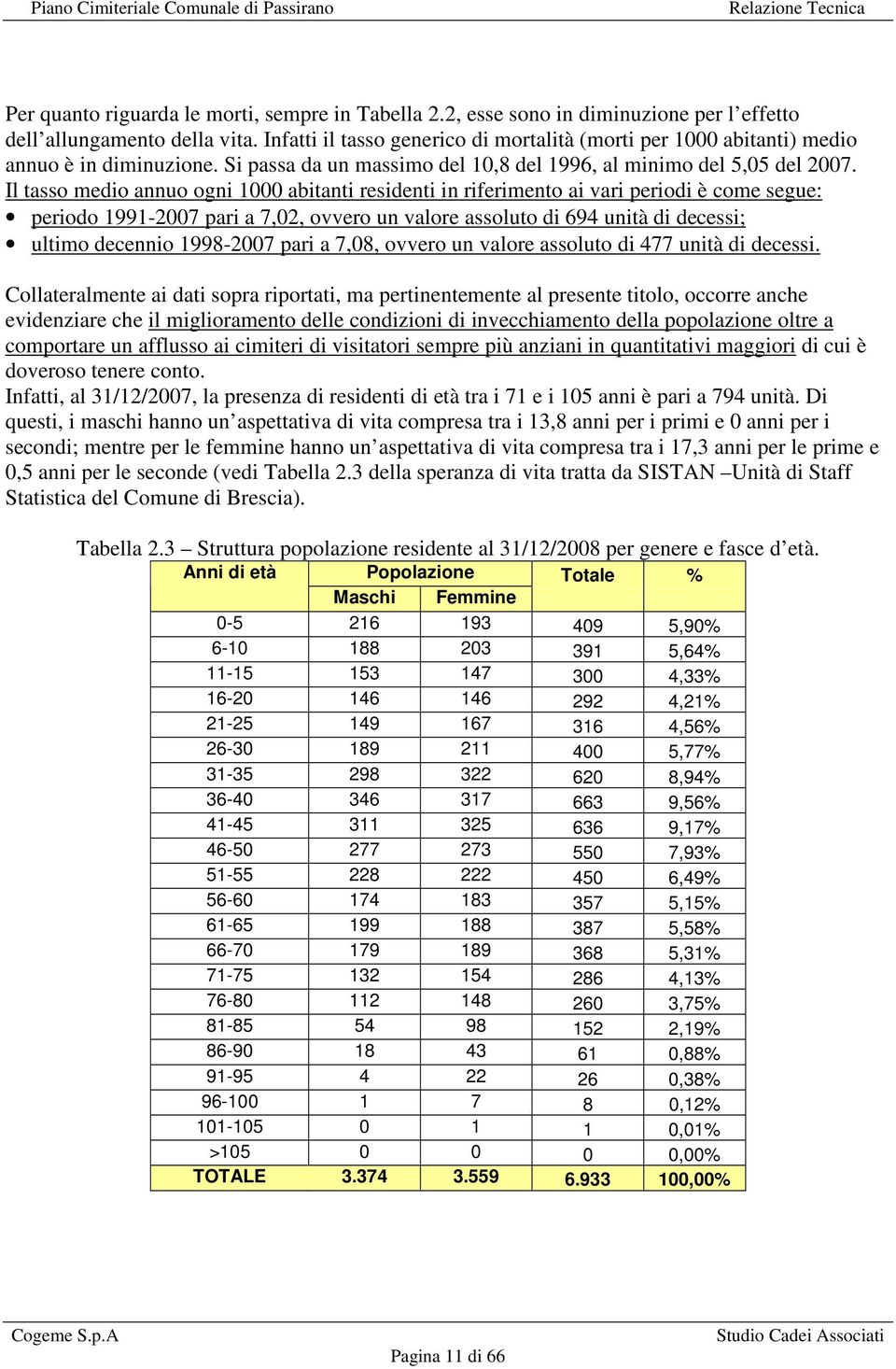 Il tasso medio annuo ogni 1000 abitanti residenti in riferimento ai vari periodi è come segue: periodo 1991-2007 pari a 7,02, ovvero un valore assoluto di 694 unità di decessi; ultimo decennio