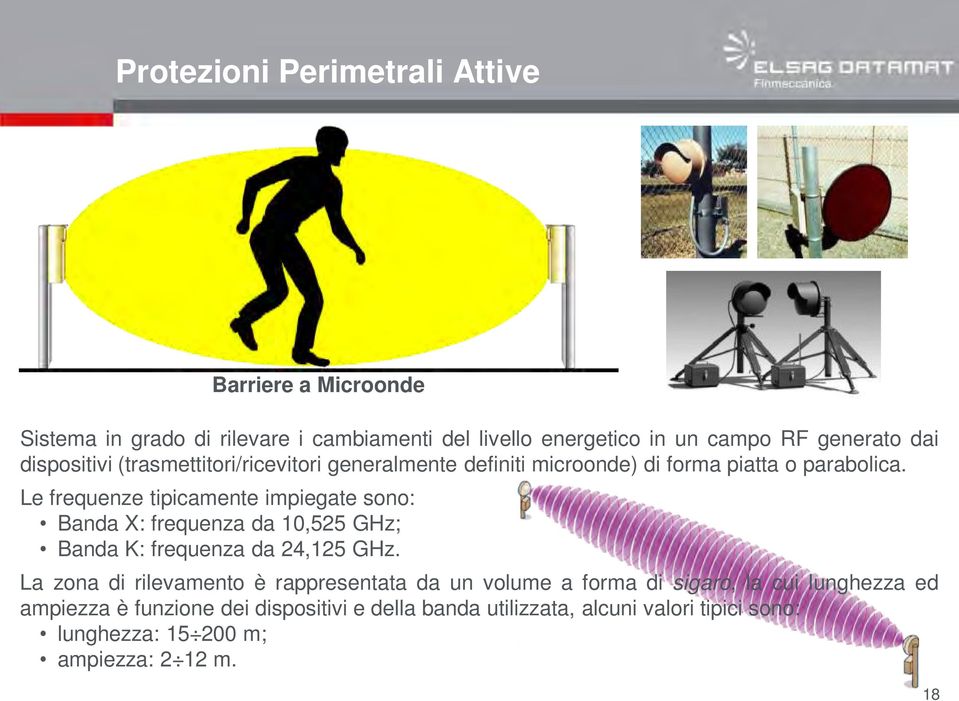 Le frequenze tipicamente impiegate sono: Banda X: frequenza da 10,525 GHz; Banda K: frequenza da 24,125 GHz.