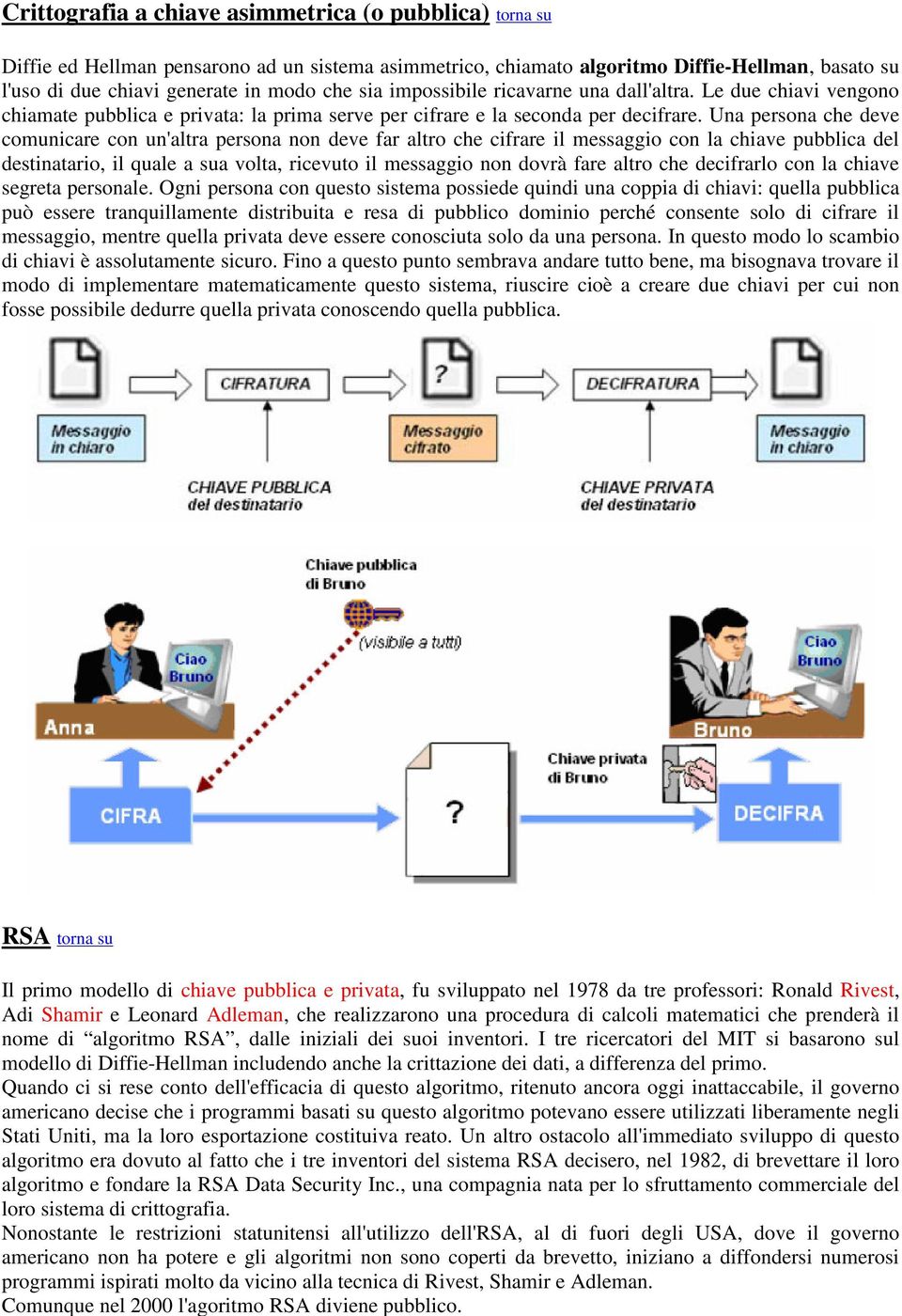 Quando ci si rese conto dell'efficacia di questo algoritmo, ritenuto ancora oggi inattaccabile, il governo americano decise che i programmi basati su questo algoritmo potevano essere utilizzati