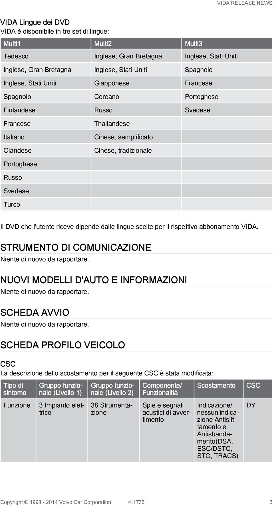 DVD che l'utente riceve dipende dalle lingue scelte per il rispettivo abbonamento VIDA.