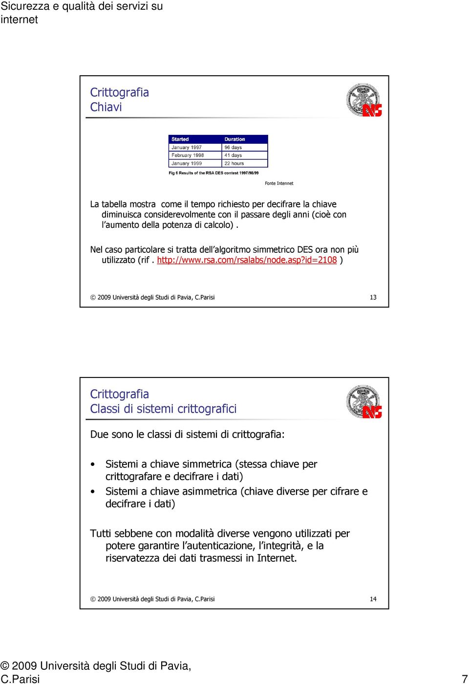 Parisi 13 Classi di sistemi crittografici Due sono le classi di sistemi di crittografia: Sistemi a chiave simmetrica (stessa chiave per crittografare e decifrare i dati) Sistemi a chiave