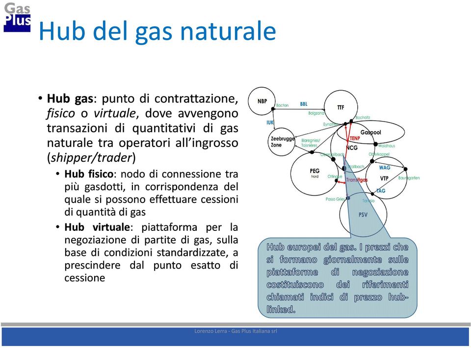 gasdotti, in corrispondenza del quale si possono effettuare cessioni di quantità digas Hub virtuale: piattaforma