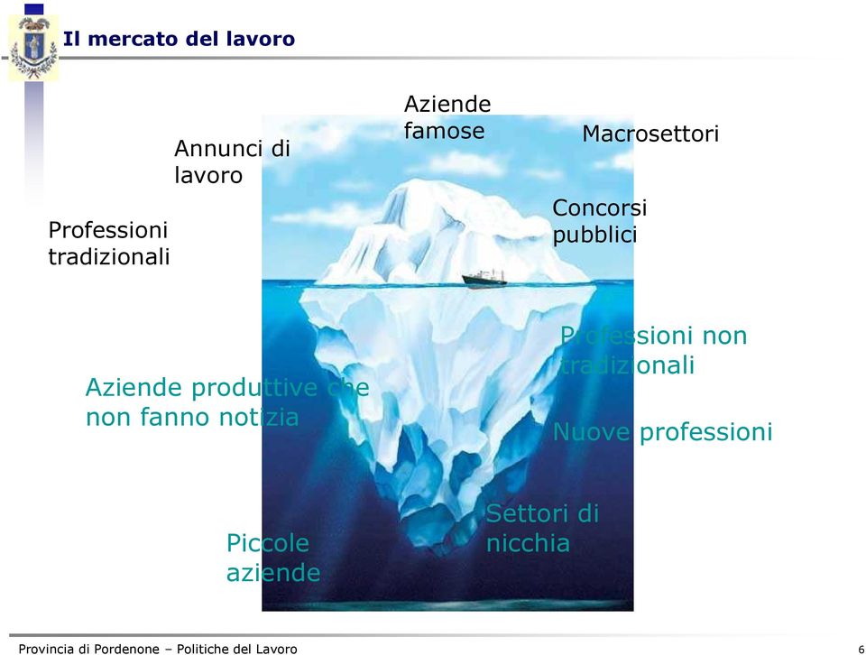 Aziende produttive che non fanno notizia Professioni non