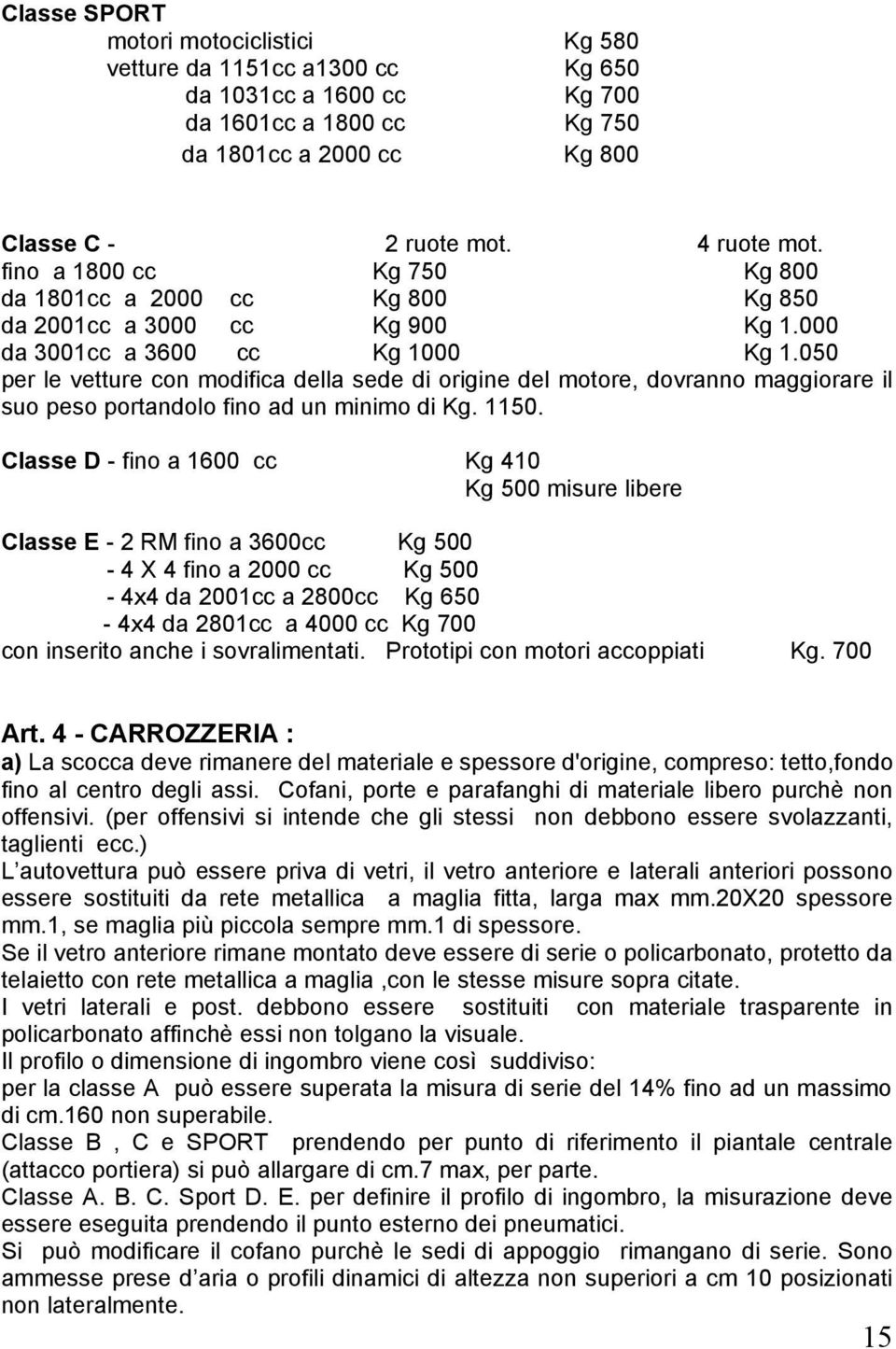 050 per le vetture con modifica della sede di origine del motore, dovranno maggiorare il suo peso portandolo fino ad un minimo di Kg. 1150.