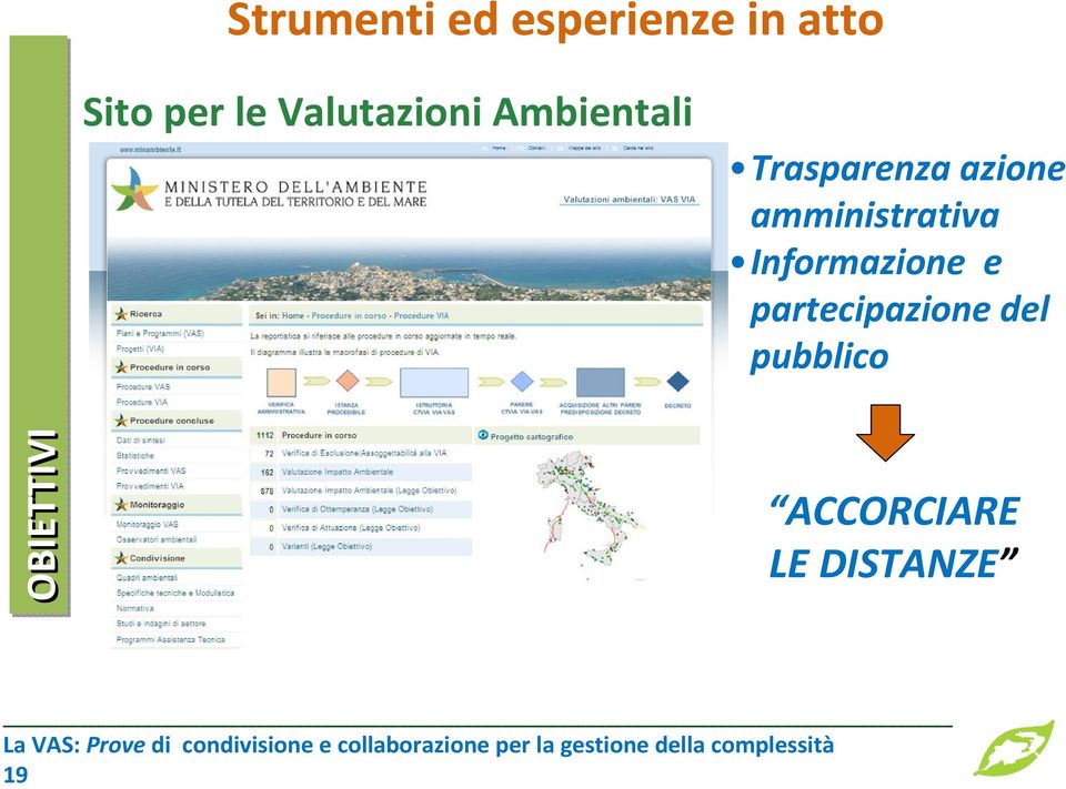 amministrativa Informazione e partecipazione