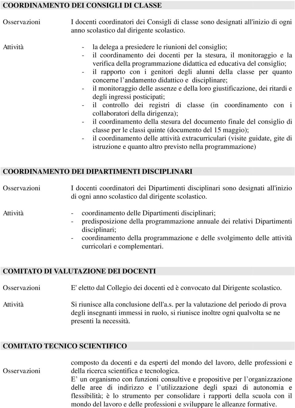 il rapporto con i genitori degli alunni della classe per quanto concerne l andamento didattico e disciplinare; - il monitoraggio delle assenze e della loro giustificazione, dei ritardi e degli