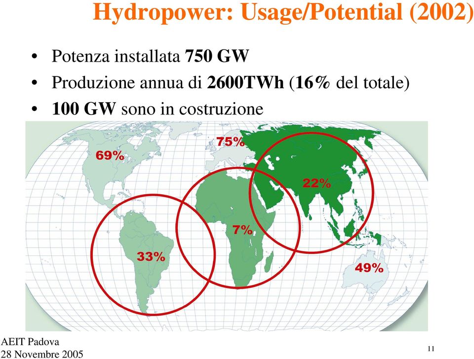 Produzione annua di 2600TWh (16%
