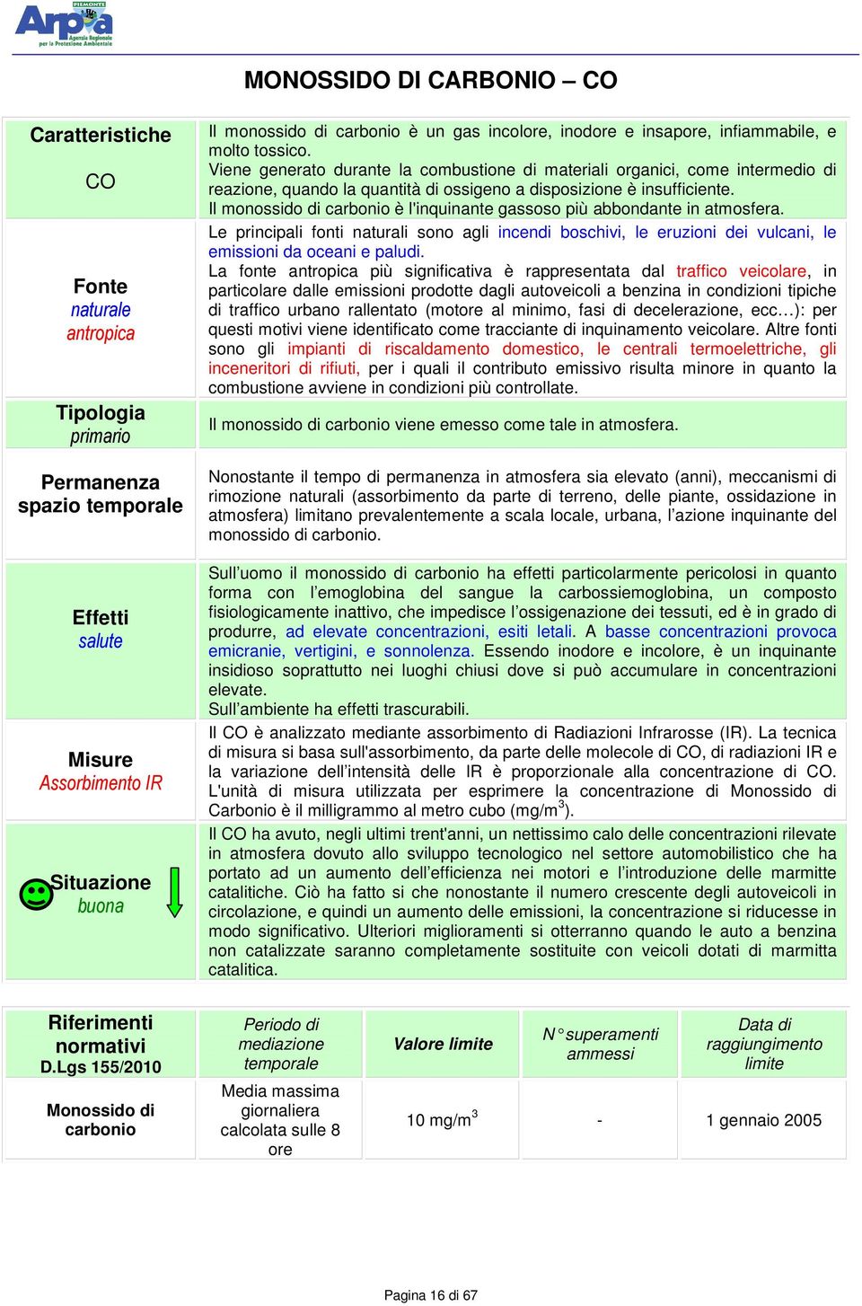 Viene generato durante la combustione di materiali organici, come intermedio di reazione, quando la quantità di ossigeno a disposizione è insufficiente.