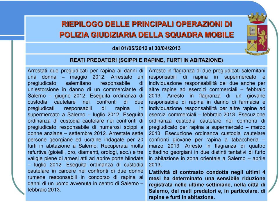 Eseguita ordinanza di custodia cautelare nei confronti di due pregiudicati responsabili di rapina in supermercato a Salerno luglio 2012.