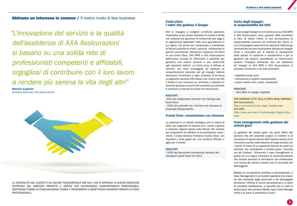 valore fondamentale per AXA, che si impegna in questa direzione offrendo sul mercato prodotti e servizi che incoraggino comportamenti responsabili, adottando forme di comunicazione chiare e