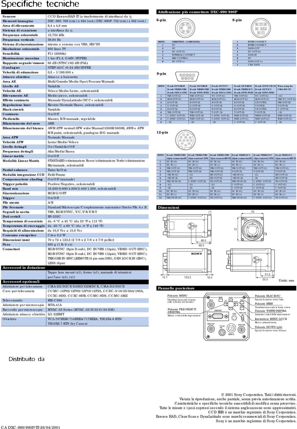 Risoluzione orizzontale 850 linee TV Sensibilità F11 (2000lx) Illuminazione massima 1 lux (F1,4, GAIN: HYPER) Rapporto segnale/rumore 63 db (NTSC)/62 db (PAL) Guadagno STEP/AGC (0-24 db)/hyper