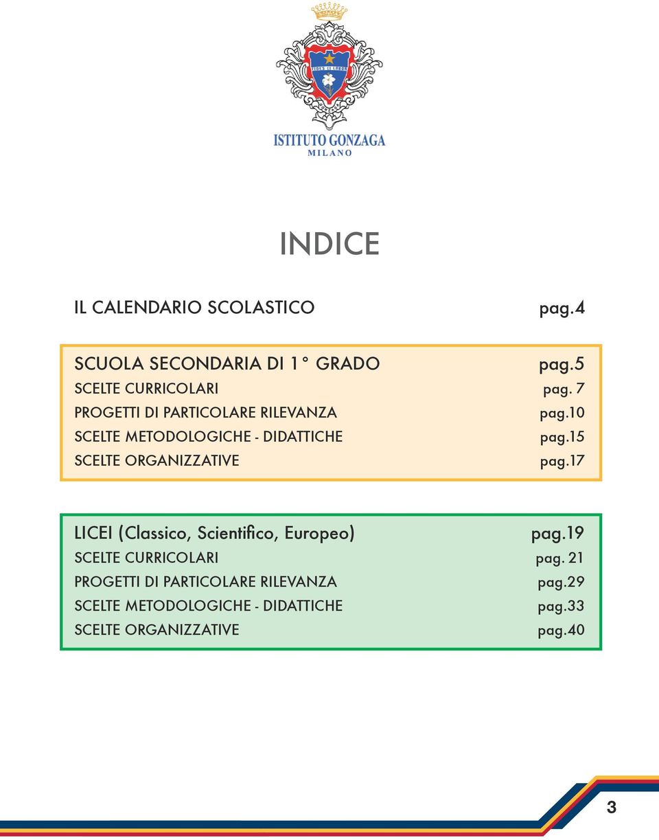 METODOLOGICHE - DIDATTICHE SCELTE ORGANIZZATIVE pag.5 pag. 7 pag.10 pag.15 pag.