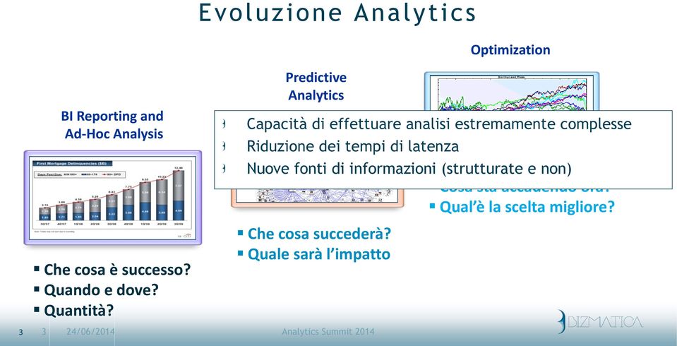 Predictive Analytics Capacità di effettuare analisi estremamente complesse Riduzione dei