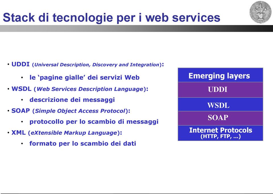 SOAP (Simple Object Access Protocol): protocollo per lo scambio di messaggi XML (extensible Markup
