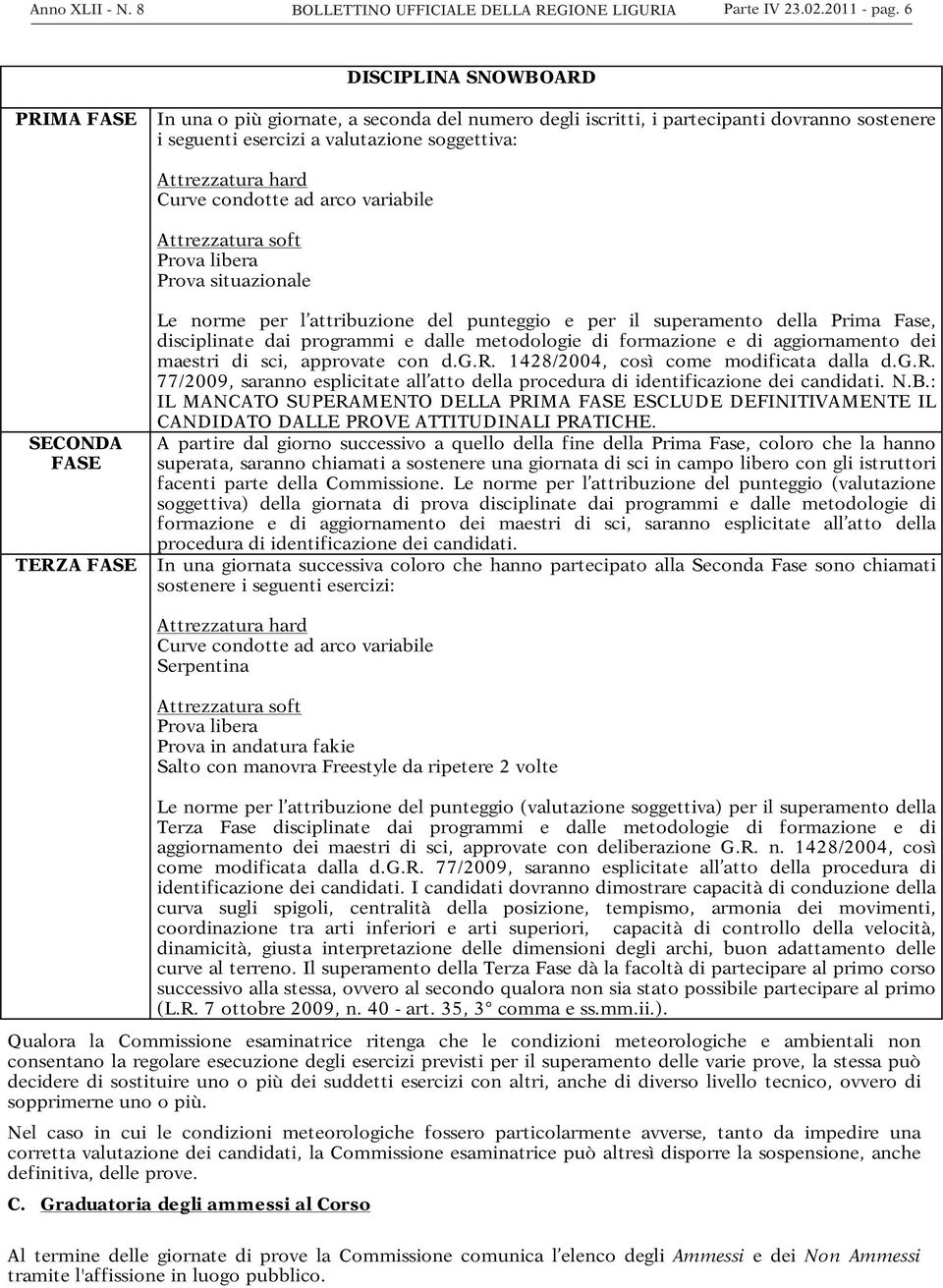 hard Curve condotte ad arco variabile Attrezzatura soft Prova libera Prova situazionale Le norme per l attribuzione del punteggio e per il superamento della Prima Fase, disciplinate dai programmi e