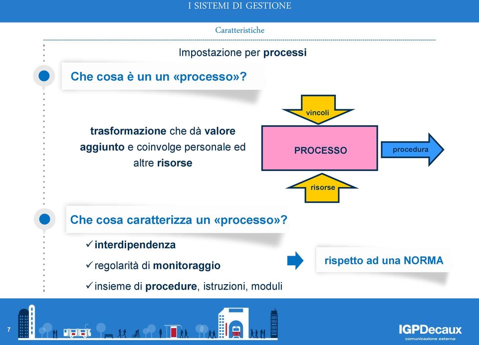 trasformazione che dà valore aggiunto e coinvolge personale ed altre risorse vincoli