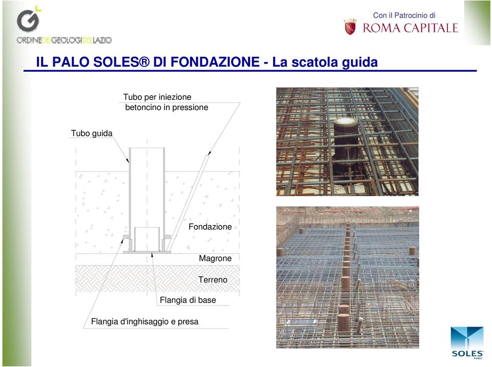 pressione Tubo guida Fondazione Magrone