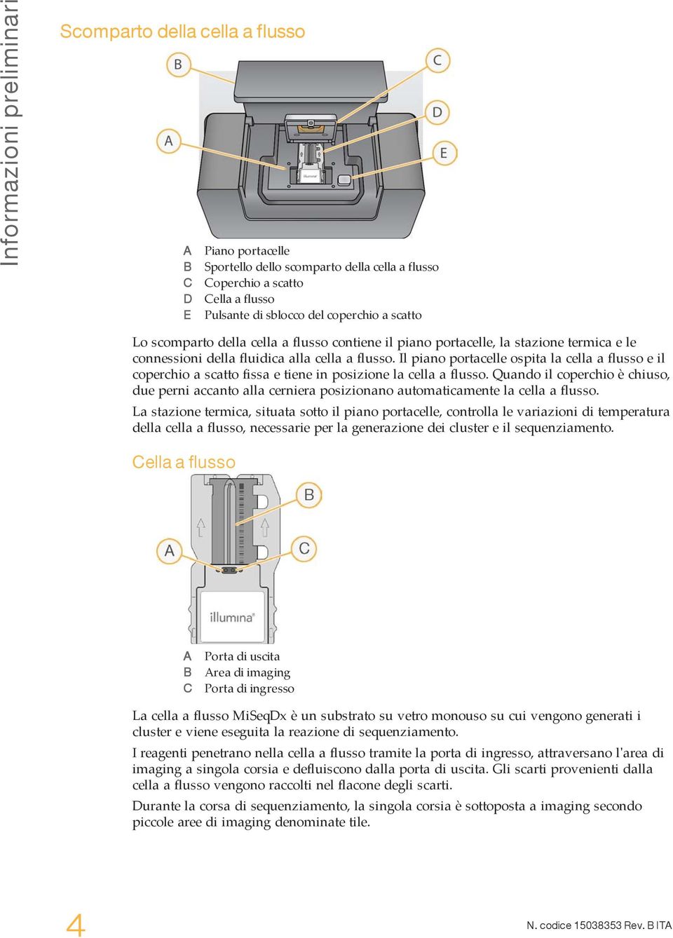 Il piano portacelle ospita la cella a flusso e il coperchio a scatto fissa e tiene in posizione la cella a flusso.