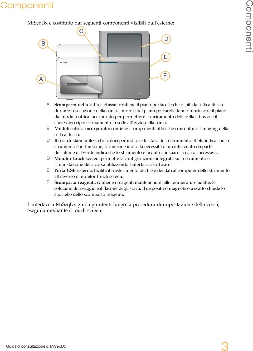 I motori del piano portacelle fanno fuoriuscire il piano dal modulo ottica incorporato per permettere il caricamento della cella a flusso e il successivo riposizionamento in sede all'avvio della