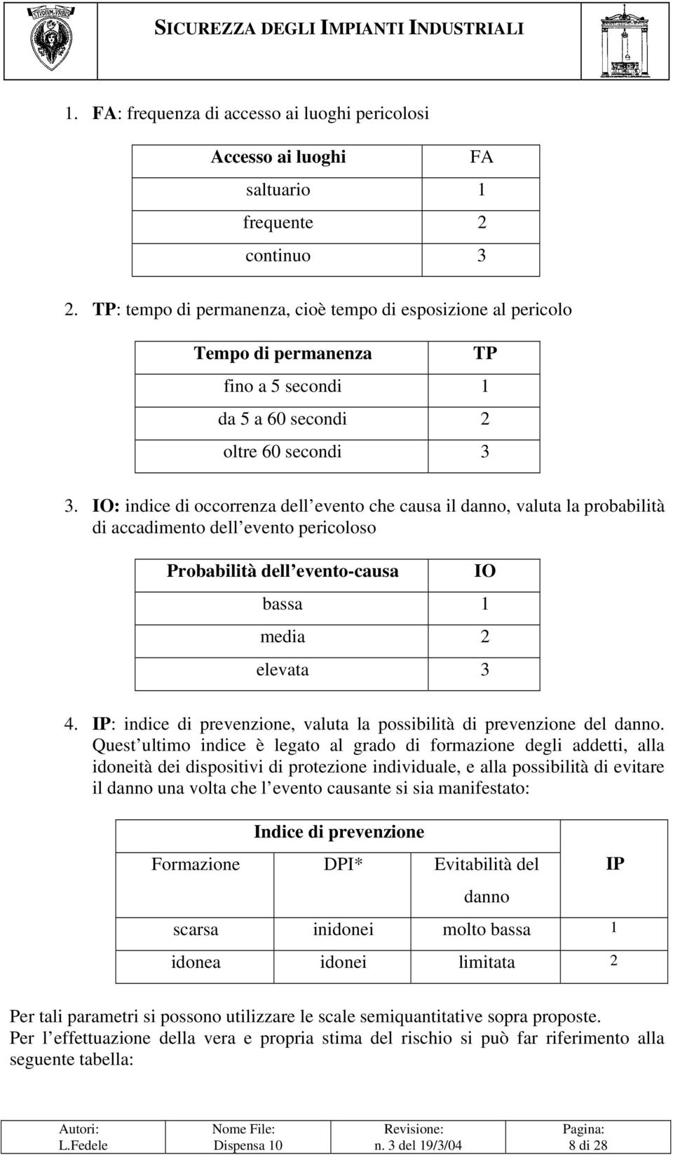 IO: indice di occorrenza dell evento che causa il danno, valuta la probabilità di accadimento dell evento pericoloso Probabilità dell evento-causa IO bassa 1 media 2 elevata 3 4.